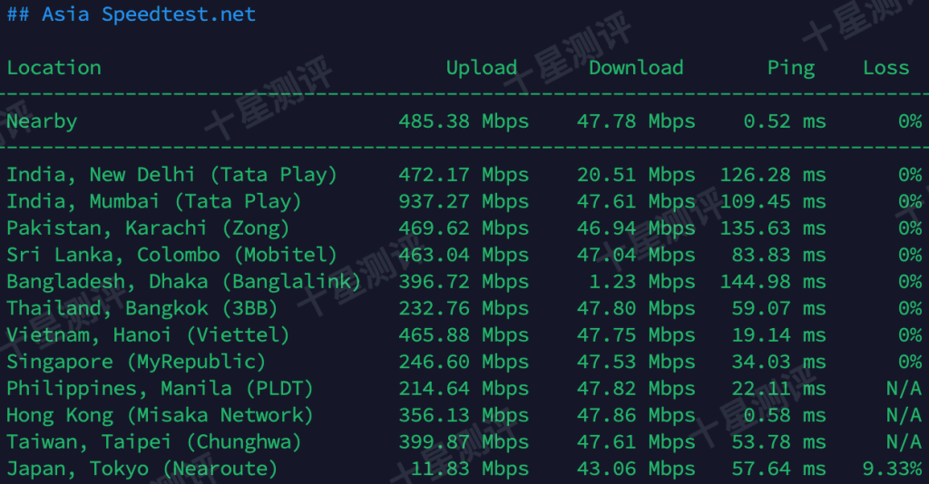 2025121901540054000100