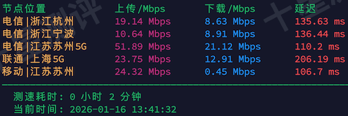 2026011613460946091309