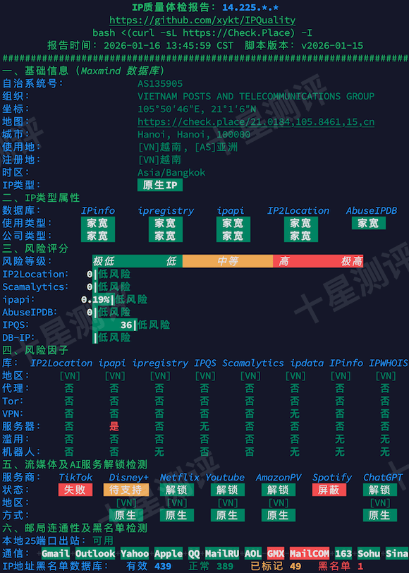 2026011614002800281428