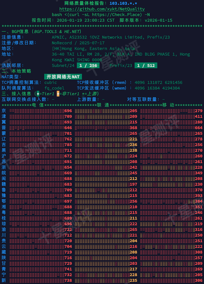 2026012002101910190219