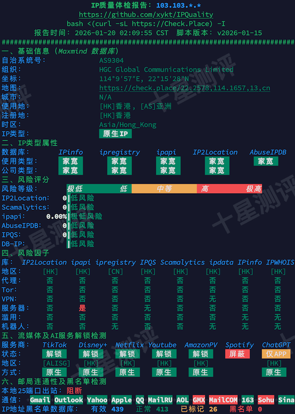 2026012002124412440244