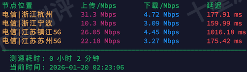 2026012002243924390239