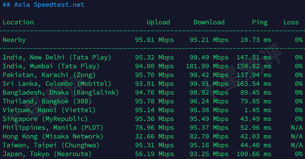 2026012915335533551555