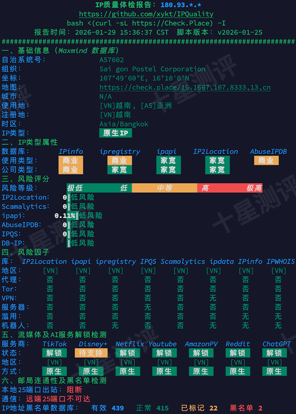 2026012915393239321532