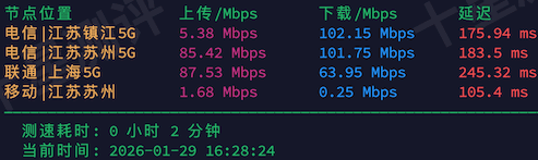 2026012917164816481748