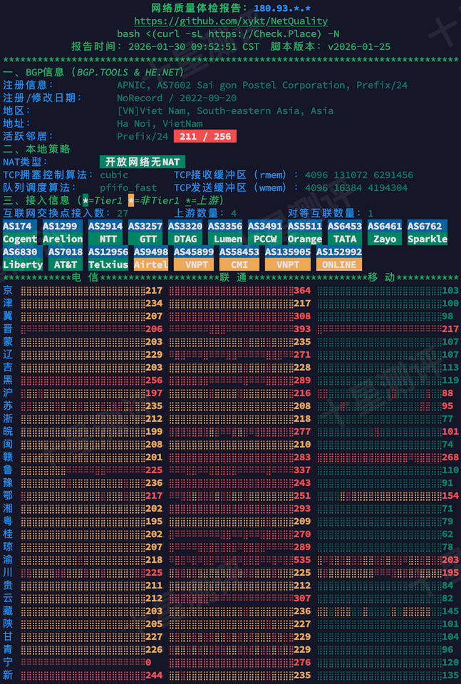 2026013010013601361036