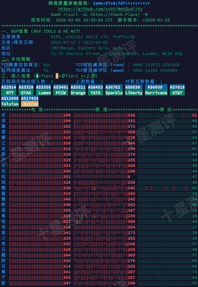 2026020511082508251125