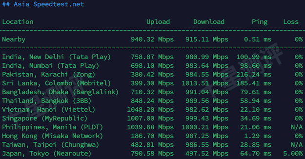 2026020513195419541354