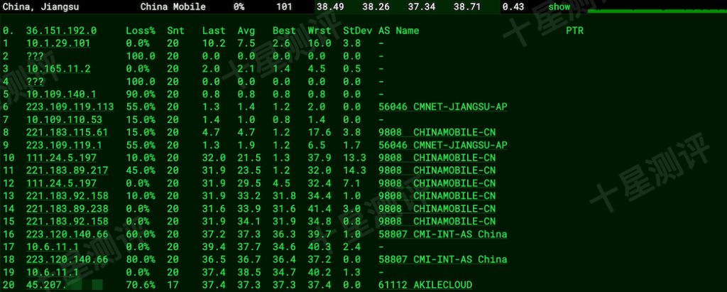 2026020517061106111711