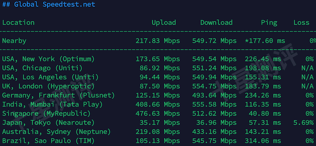 2026020911350935091109