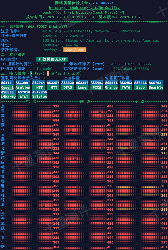 2026021011314631461146