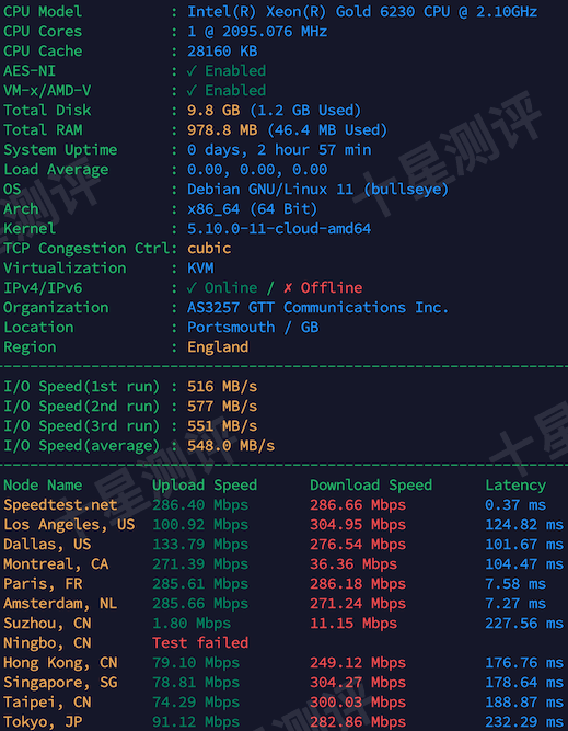 2026022520403040302030