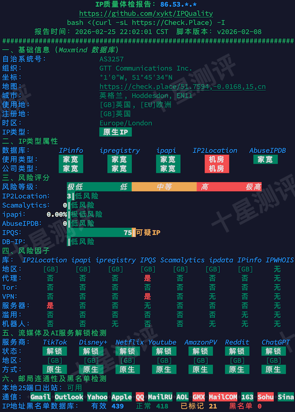 2026022522033903392239