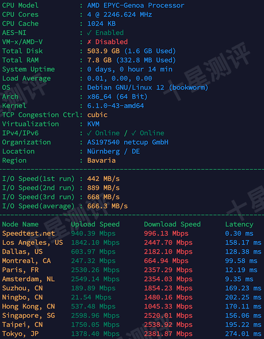 2026022710101210121012