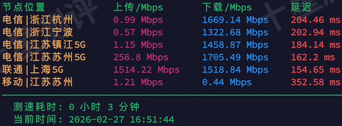 2026022717074307431743