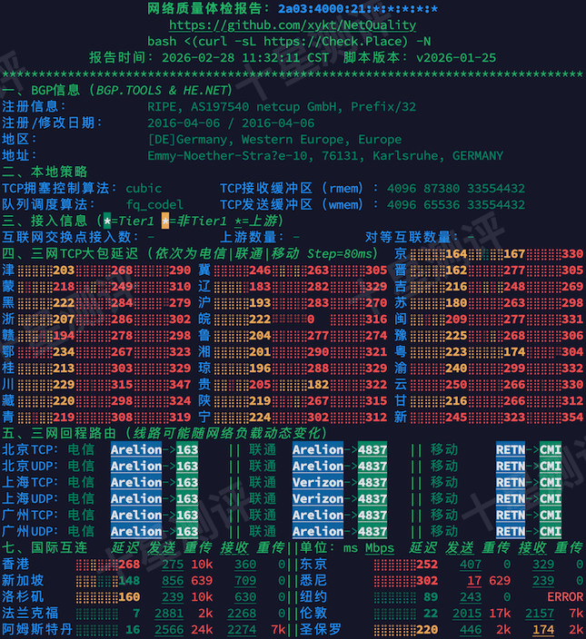 2026022811430643061106