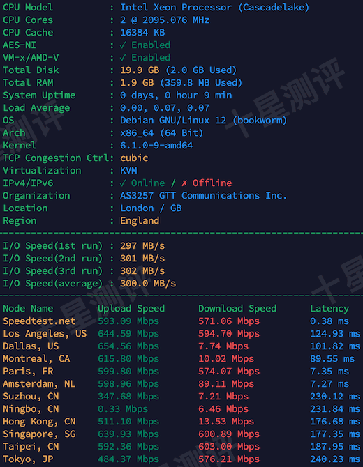 2026030214581958191419