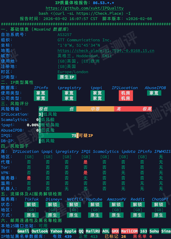 2026030216125112511651