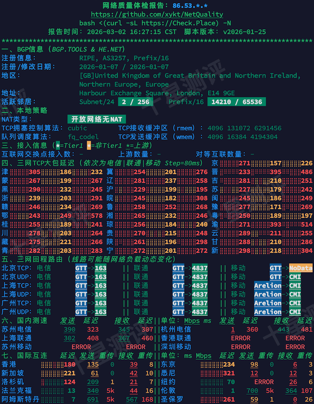 2026030217173517351735