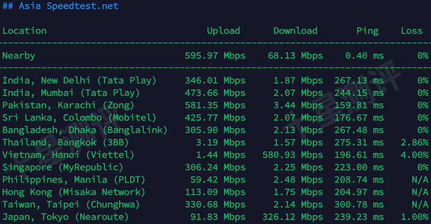 2026030300261426140014