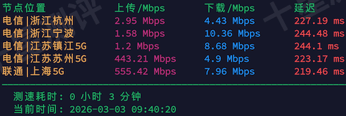 2026030309413941390939