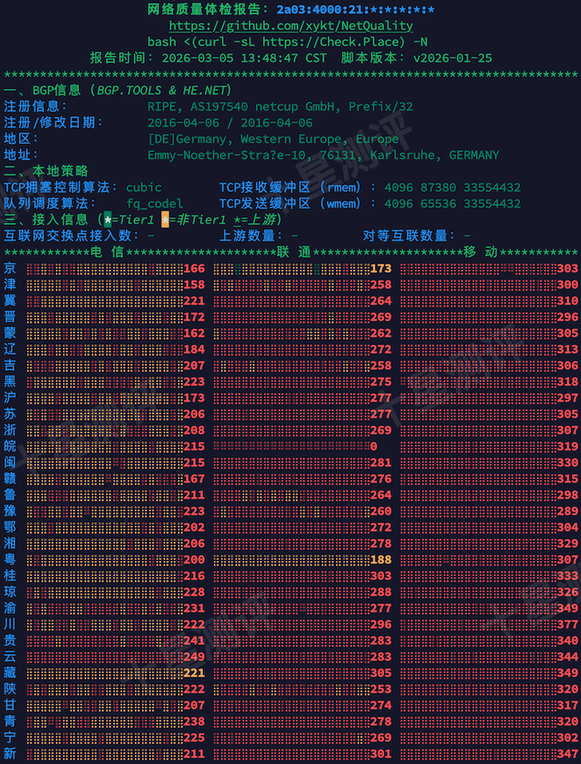 2026030514052905291429