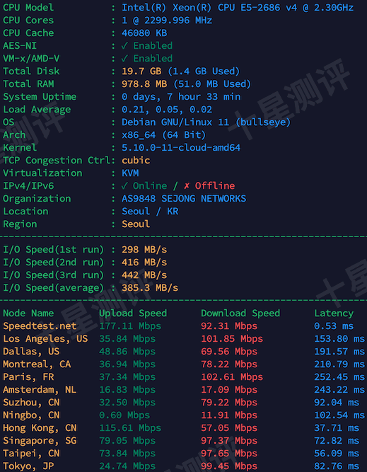 2026030600214921490049