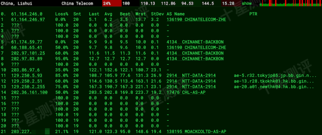 2026030601150515050105