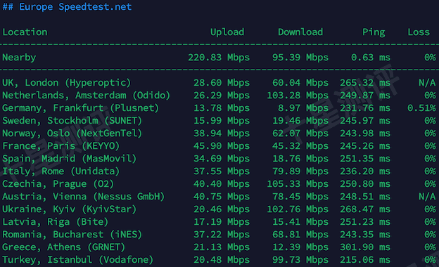 2026030609390839080908