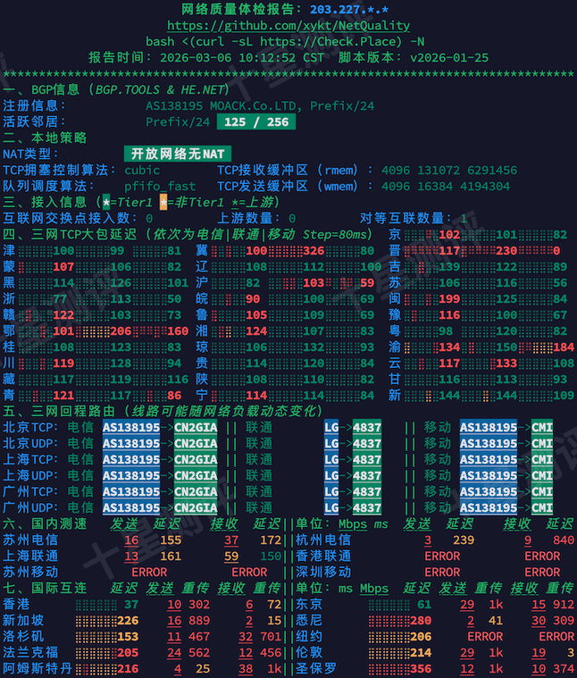 2026030610250925091009