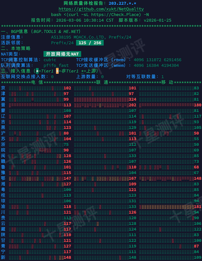 2026030610475147511051