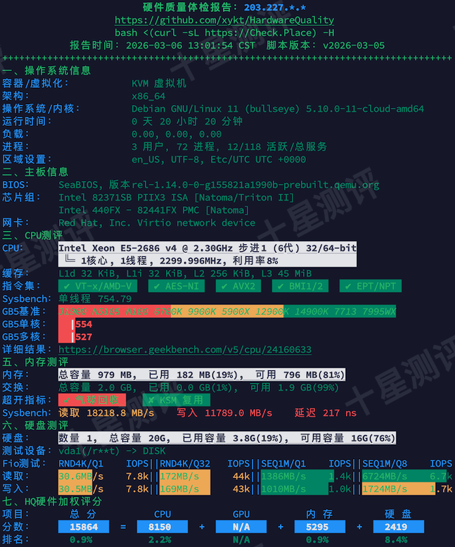 2026030613232623261326