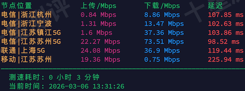 2026030614103910391439