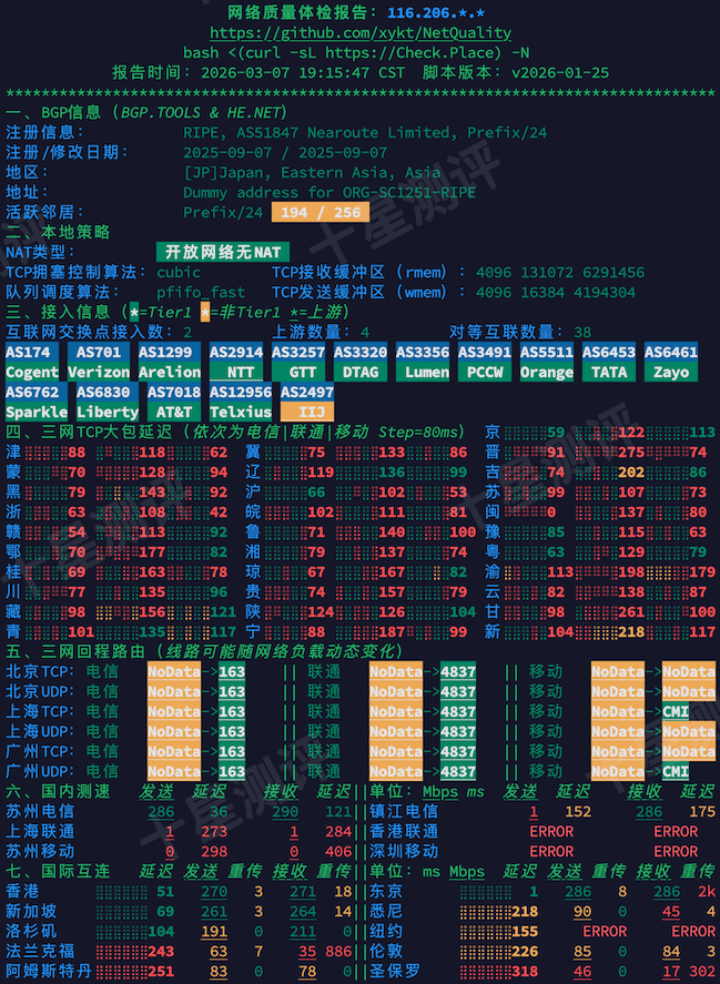 2026030723265026502350