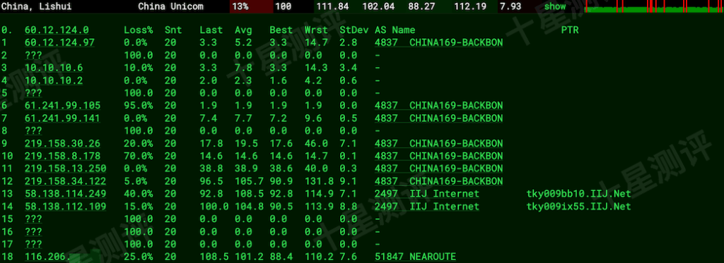 2026030800223622360036