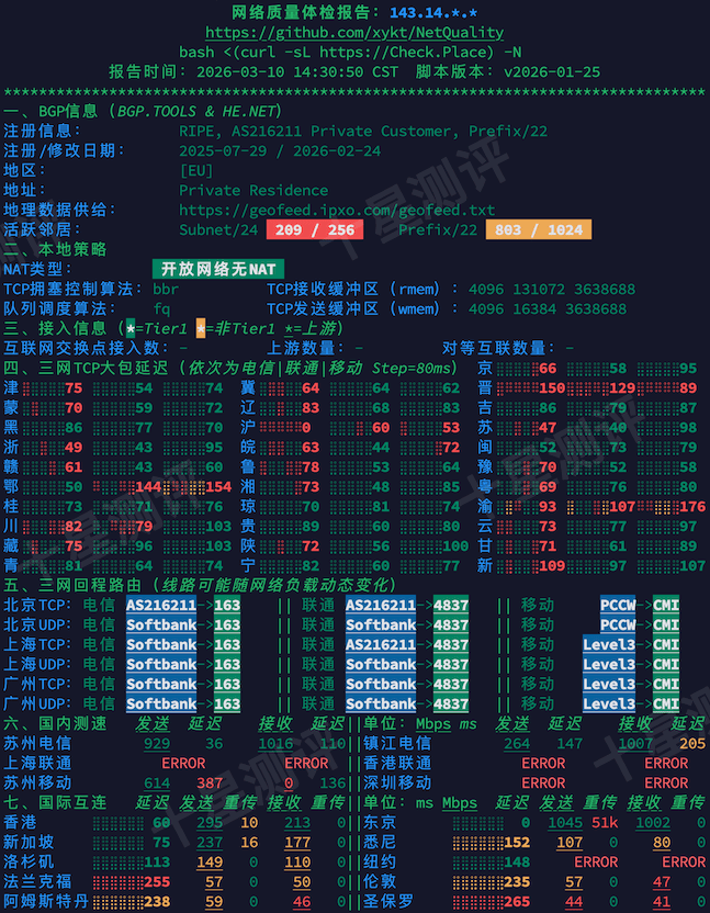 2026031014440844081408