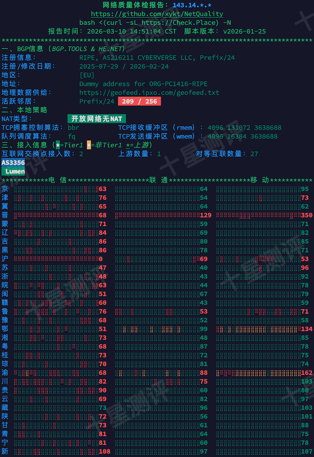 2026031015003700371537