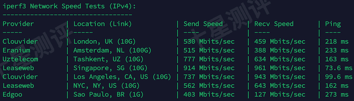 2026031100111711170017