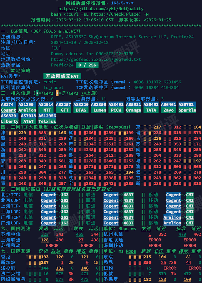 2026031217140814081708