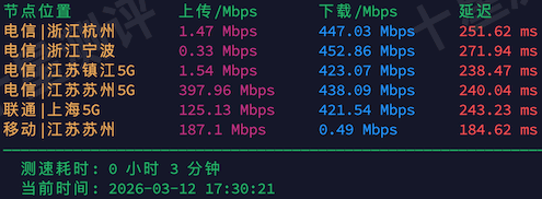 2026031217355735571757