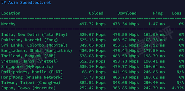 2026031301154015400140