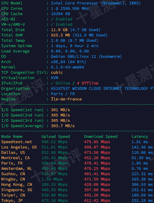 2026031317120912091709