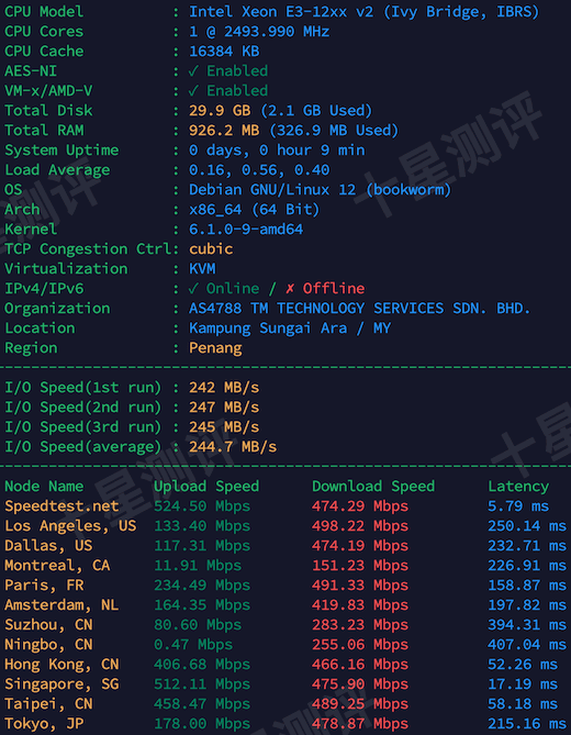 荫云Yin-Net|马来西亚原生IP双ISP家庭住宅VPS综合测评(AS4788 TM Tech / Telekom Malaysia) 2 2026031319443944391939
