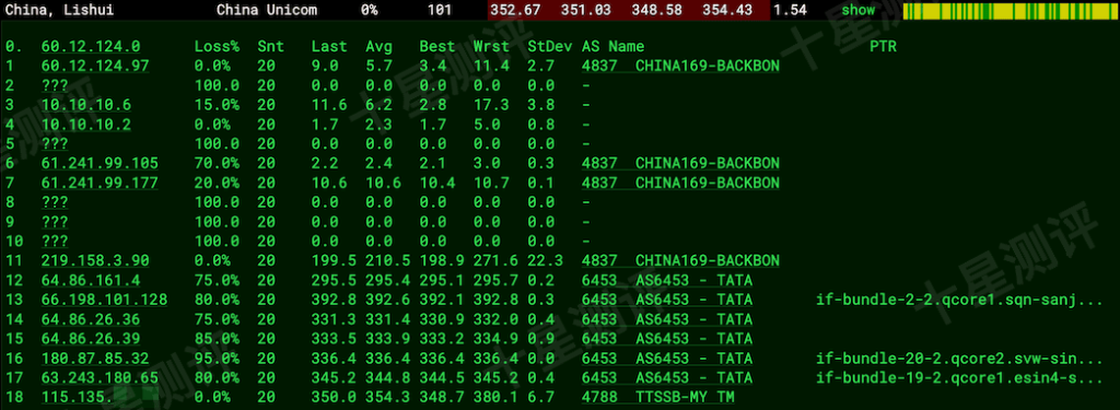 荫云Yin-Net|马来西亚原生IP双ISP家庭住宅VPS综合测评(AS4788 TM Tech / Telekom Malaysia) 10 2026031401001800180118