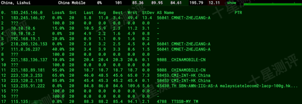 荫云Yin-Net|马来西亚原生IP双ISP家庭住宅VPS综合测评(AS4788 TM Tech / Telekom Malaysia) 11 2026031401003700370137