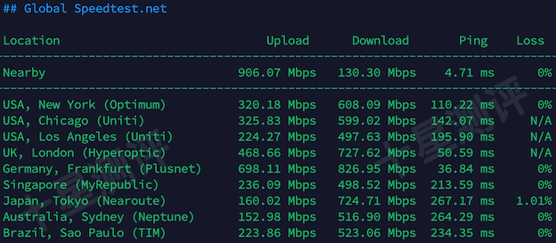 2026031909274727470947