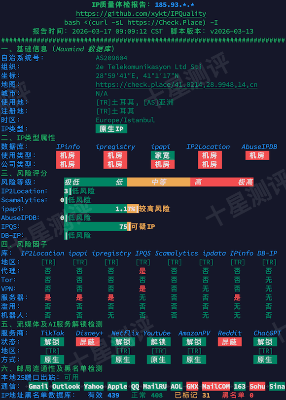 2026031909281528150915