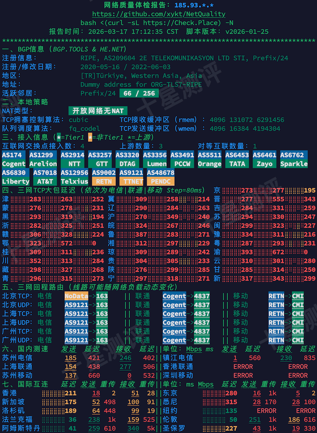 2026031909302630260926