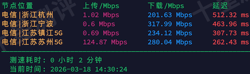 2026031909310331030903