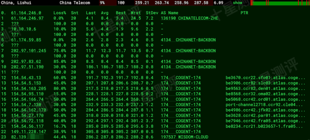 2026031917274327431743